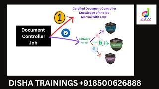 DOCUMENT CONTROLLER COURSES ...ACONEX SOFTWARE