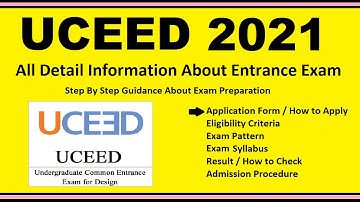 UCEED 2021 - Notification, Dates, Application, Eligibility, Admit Card, Pattern, Syllabus, Result