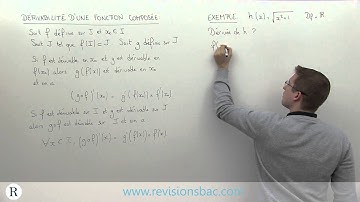 [RévisionsBac.com] - Dérivabilité d