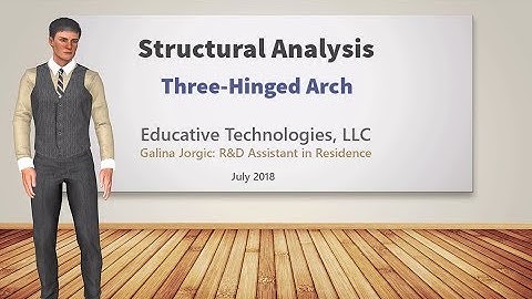 SA54: Analysis of Three-Hinged Arches