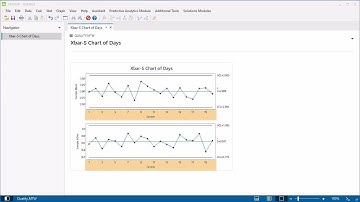 How to Create Control Charts in Minitab Statistical Software