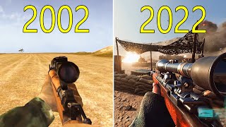 Battlefield Evolution W Facts 2002-2022