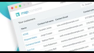 MSP console for FileAudit