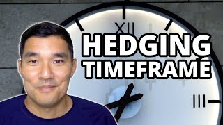 Best Forex Hedging Chart Timeframe (I've Found) by Trading Heroes 820 views 2 months ago 5 minutes, 17 seconds