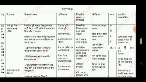 Macro lesson plan deled/math macro lesson plan deled