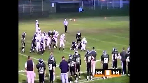 Corey Wilkinson  Defensive HighLights