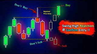 Always Respect This Rejected Price Area ! Most Powerful Low-Risk Trading Setup ||