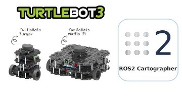 TurtleBot3 58 ROS2 Dashing Diademata Cartographer