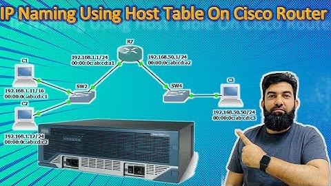IP Naming Using Host Table On Cisco Router | In Urdu