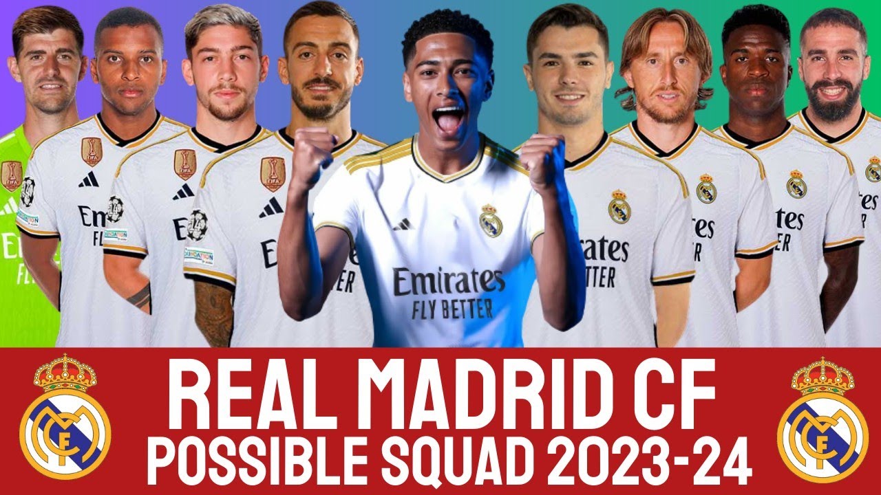 Real Madrid Possible Squad 202324 with Harry Kane REAL MADRID CF