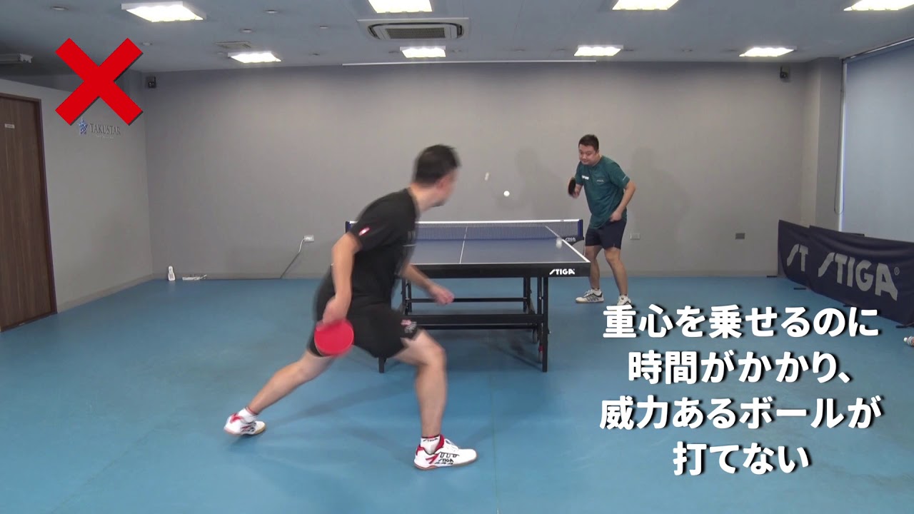 【本誌連動】脱・自滅のフットワーク 左右の動き編