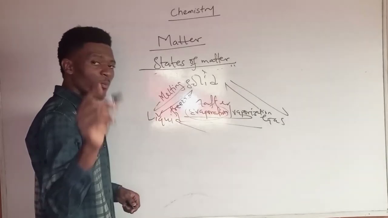 Introduction to Chemistry