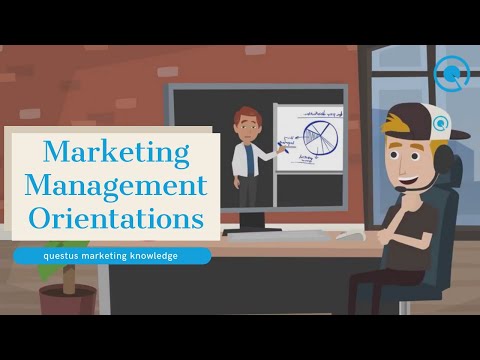 Marketing Management Orientations - The 5 Marketing Concepts 🤩