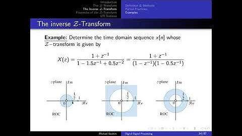 DSP - Video Lecture - Inverse Z Transform