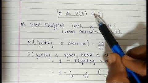 Introduction to Probability Class IX-X