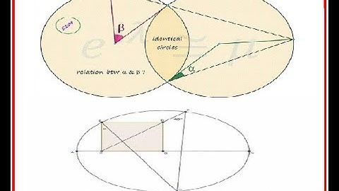 daily set advance level geometry question for practice for ssc cgl,cat,and other competitive exams