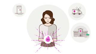 Morbus Crohnulcerative Colitis How To Become More Independent