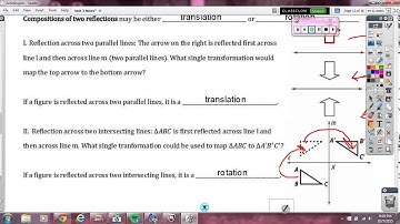 Unit 3 Day 3: Dilations and Compositions of Transformations