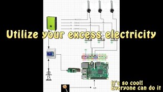 Utilize excess power from solar electricity to heat your water for showering