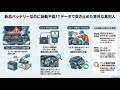 新品バッテリーなのに始動不能!?テスターとデータで突き止めた意外な真犯人【車の故障診断】