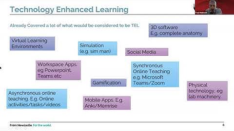 Masterclass: How to Strike the Right Balance with Higher Education Technology-Enhanced Learning?