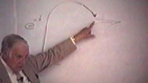 18 Hamming, Learning to Learn: Simulation I, 5 May 1995