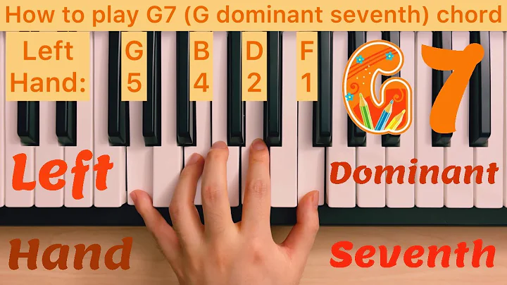 Piano Lesson 240: How to play G7 (G dominant seventh) chord with the left hand play along tutorial