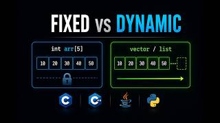 Fixed Arrays vs Dynamic Lists: C vs C++ vs Java vs Python (Part 10)