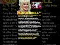 At 78, Dolly Parton FINALLY Admits How Much She Truly Hated Her #shorts