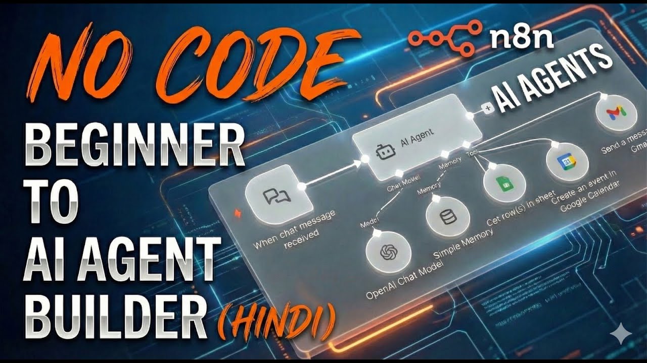 Build AI Agents with n8n (Hindi) | Automating Video Uploads on  Social Media #21