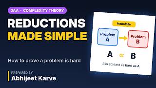 Details 4.3: Polynomial-Time Reductions Made Simple | Everyday Examples News