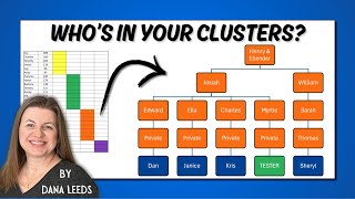 Analyze Your Leeds Method Clusters: Find How Matches Relate to You (and Each Other)