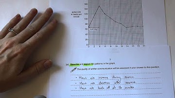 6 Mark Question - Describe and Explain