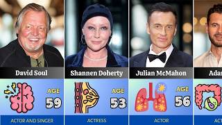 30+ Famous Actors Who Died of Cancer (2024–2026) 🕊️