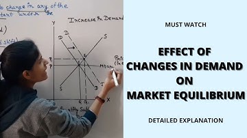 Effect of changes in demand on market equilibrium | Increase and decrease in demand  #Part3 #Class11