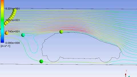 Air flow analysis on my car using Ansys Fluent