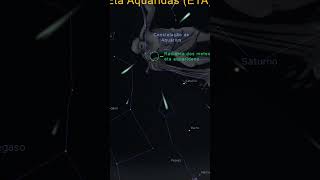 Máximo da chuva de meteoros Eta Aquáridas