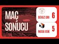 Beyaz Ori galibiyet için sahaya çıkıyor |Telefon Kırıldı #futbol #football  #halısaha #rabona #show