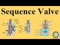 Sequence Valve - Pressure Control Valve