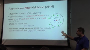 Ilya Razenshteyn on "Optimal Hashing-based Time-Space Trade-offs for Approximate Near Neighbors"