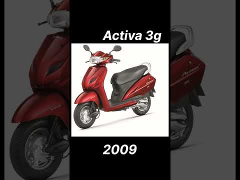 Honda Activa 1 G To 6 G Evolution 2001 2022 Trending Shorts Virel Ytshorts Activa