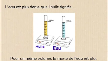 Comment est definie la densité d'un liquide ?