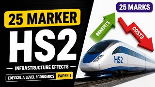 Microeconomic Effects of Infrastructure Projects | 25 Marker (Edexcel Paper 1 - A Level Economics)