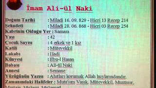 12 İmamların Hayat Çizelgesi Seyyid Hakkı 1