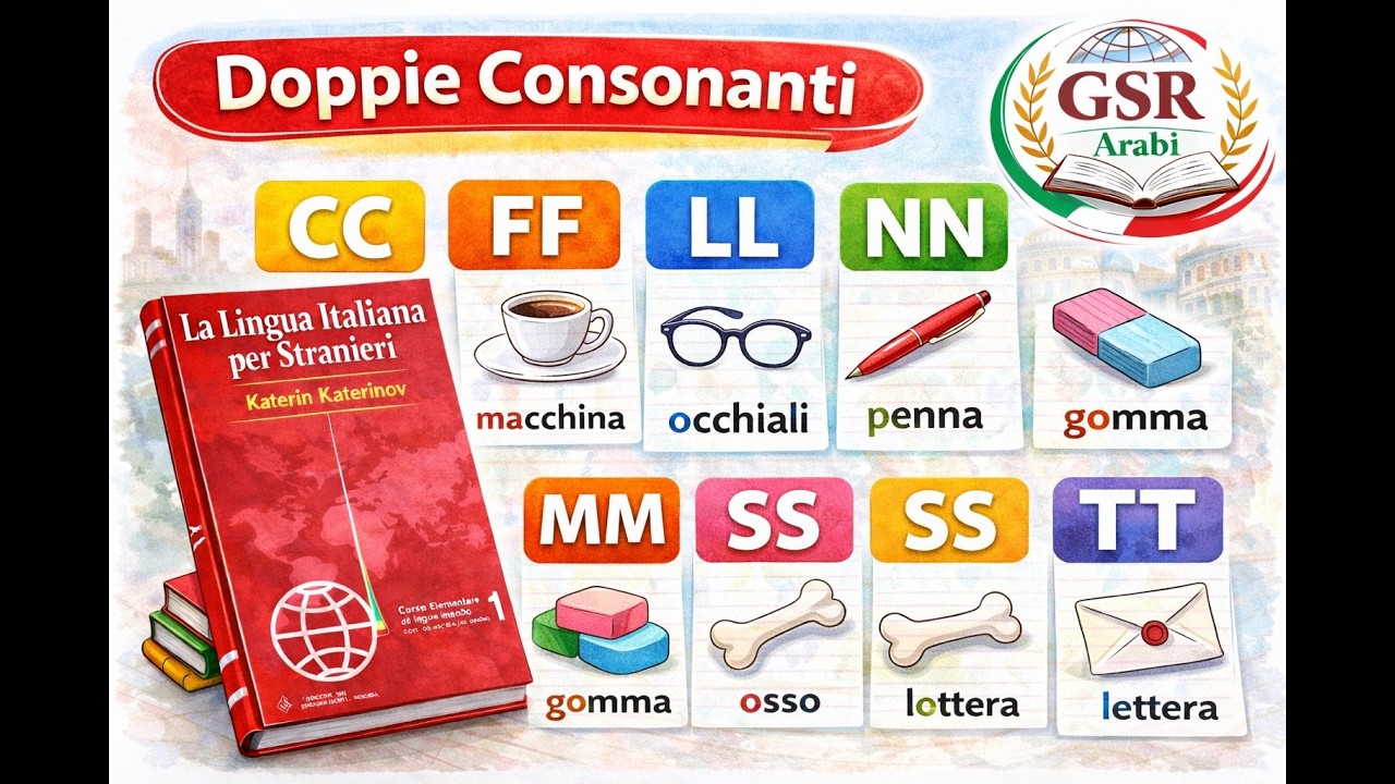 12- Le Doppie Consonanti CC, FF, LL, NN, MM, SS, TT – Unità Introduttiva