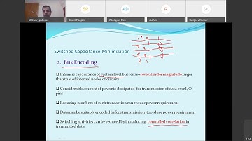 Switch Capacitance 2