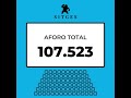 Infografía venta de entradas Sitges 2020