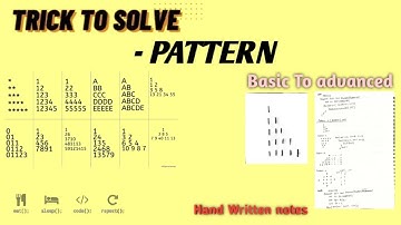 Printing Number Patterns in Java | java pattern (1 12 123 1234 12345)
