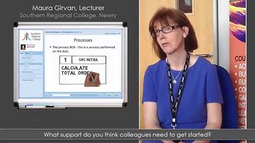 Maura Girvan - The Blended Learning Toolkit in action