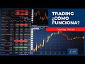 📉 ¿Qué es TRADING, y Cómo Funciona? 📈 (Parte 1)